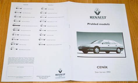 přehled modelů Renault pro podnikání
