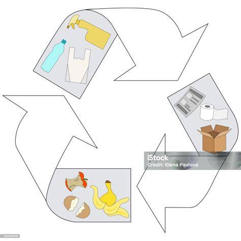 ilustrace recyklace vozidel a dílů