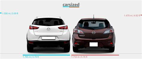 Porovnání objemu kufru CX-3 s Mazdou 2