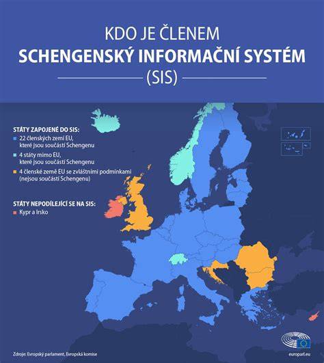 Infografika: spojkový systém a jeho součásti