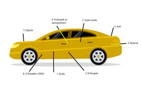 kód barvy Toyoty štítek motorový prostor