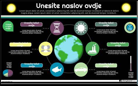 Infografika o DRIVE PILOT a úrovních automatizace