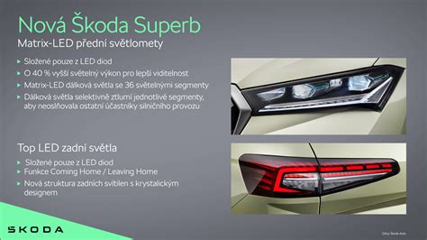 Obrázek znázorňující běžné umístění osvětlení interiéru a ambientního světla v Škoda Superb II