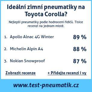Infografika: Rozměry pneumatik Toyota Corolla