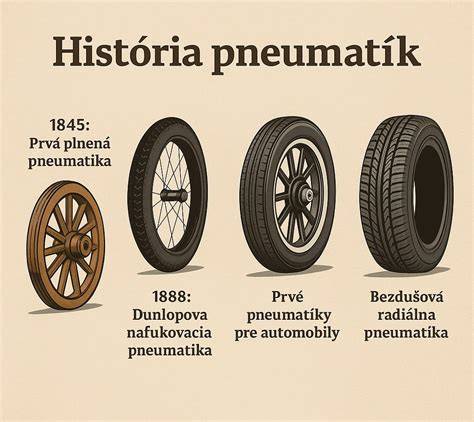 infografika hlavních světových značek pneumatik