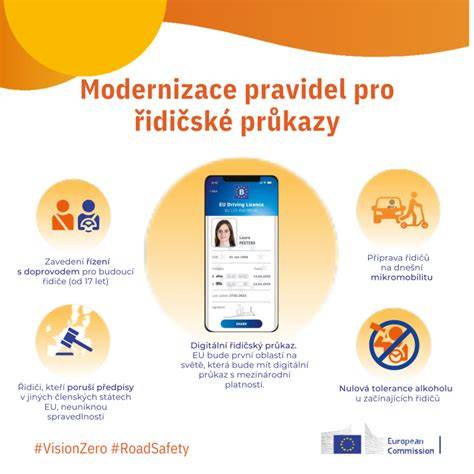 Infografika pravidel silničního provozu