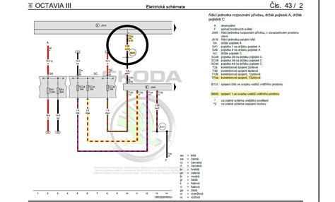 Infografika: Schéma zapojení elektrických systémů Škoda Rapid 1.6 TDI