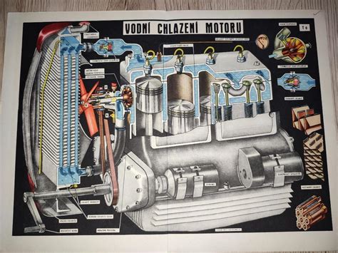 schéma sacího traktu motoru 1.9 dCi s vyznačenými potenciálními místy netěsností