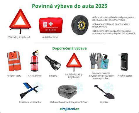 schematické znázornění povinné výbavy vozidla
