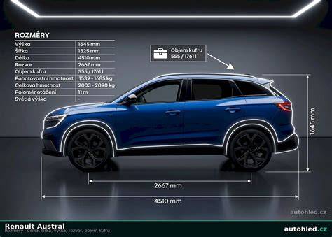 Infografika: Přehled nových prvků Renault Espace - exteriér, interiér, asistenční systémy