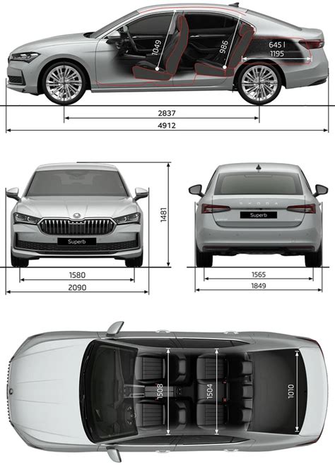 Infografika: Rozměry kol Škoda Superb III podle karoserie