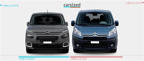 Schéma porovnání délek a rozvoru verzí Berlingo (M vs XL)