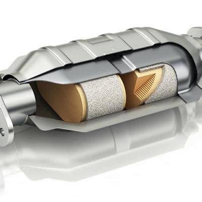 Infographic: Postup výkupu katalyzátorů a DPF filtrů