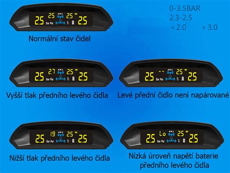 Infografika s návodem na kontrolu tlaku v pneumatice a vizuální ukázkou opotřebení pláště.