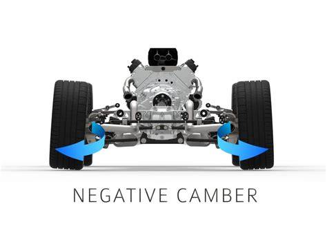 graficka vyJAřená vizualizace camber a zaveseni