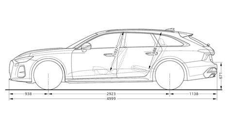 rozměry a zavazadlový prostor Audi A6 Avant