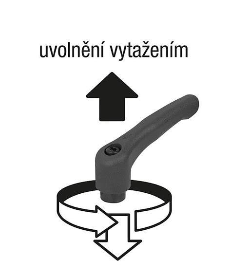 Obrázek ukazuje demontáž rámku a vyjmutí páky z držáku