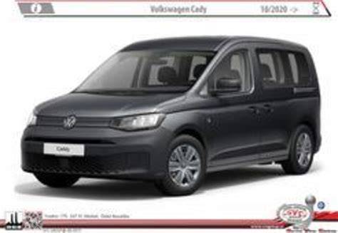Infografika: Přehled typů tažných zařízení pro VW Caddy a jejich kompatibilita