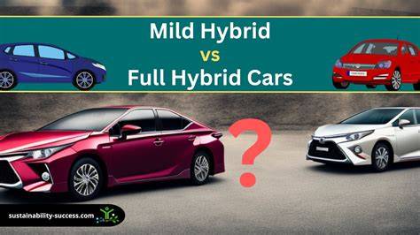 Infografika: Srovnání úrovní elektrifikace E-Tech (100% elektrický, full hybrid, plug-in hyper hybrid)