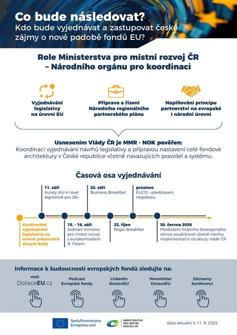 infografika rozložení dílenského stolu