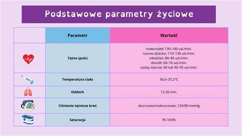 Parametry hřídelí a poměrů