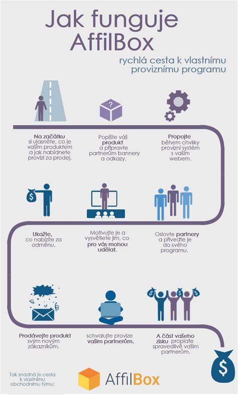 Infografika: Jak funguje program Partners in Quality