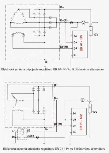 Infografika: Schéma zapojení alternátoru, B+ a D+ vedle baterie