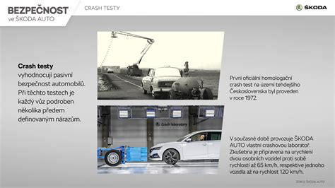 Infografika zaměstnaneckých benefitů ve Škoda Auto