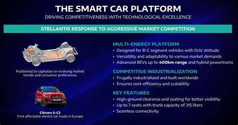 Schéma kinematiky a platformy CMP Smart Car