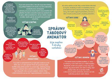 Infografika: ikonografie Akrapovič - materiály, řady a možnosti homologace