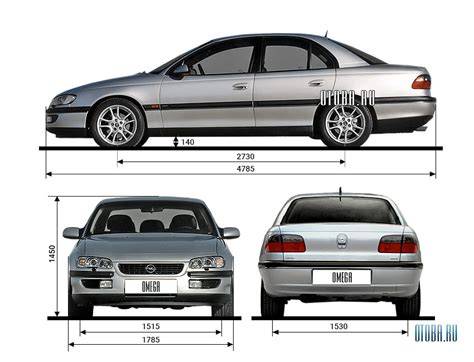 Infografika: Srovnání rozměrů pneumatik pro Opel Omega A a Omega B