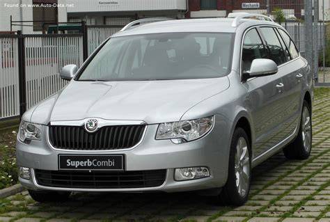 Schéma umístění předního tlumiče Škoda Superb II combi