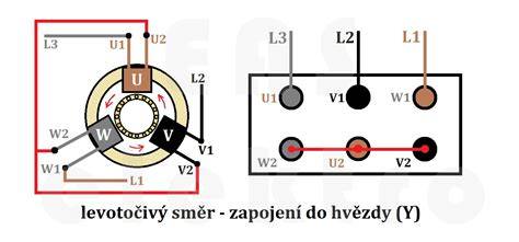 schematické zapojení předehřevu motoru