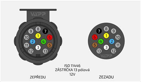schematické znázornění zapojení 13-pin