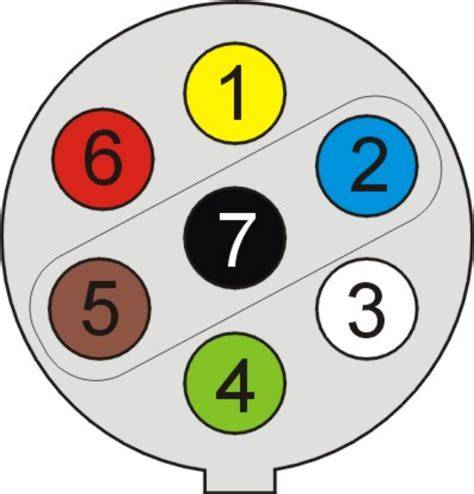 ikona-7-a-13-pin-zasuvky