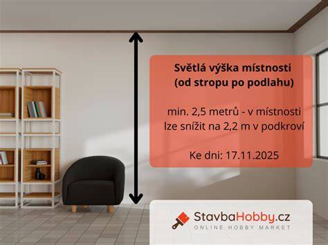 Podvozek a světlá výška (schematické znázornění)