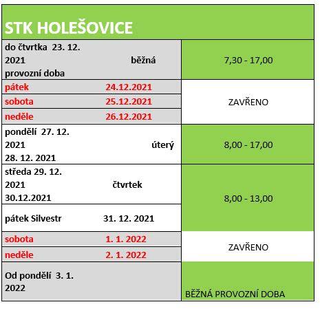 grafika otevírací doba STK Nouzov
