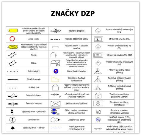 schematicka tabulka parametrů techniky
