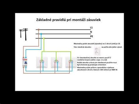 schematické znázornění zapojení žhavicí lišty