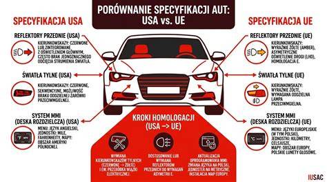 infografika-technickych-parametru-audi-q7