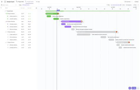 Graf ukazující beading po aplikaci Q2 Tire