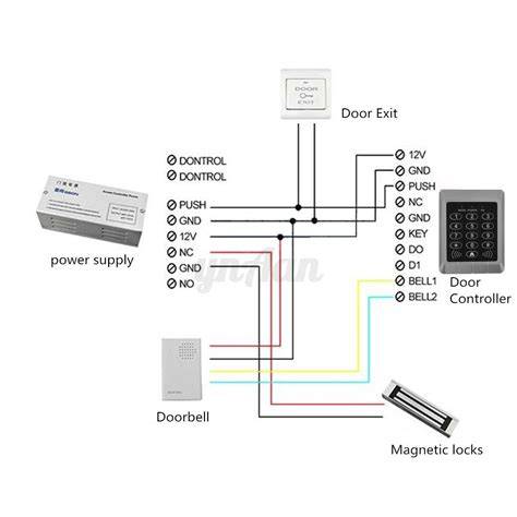 schematic diagram of door wiring and connectors