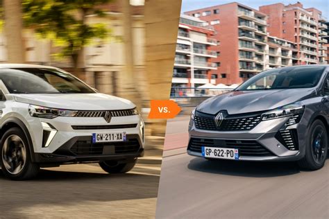 graf cen vozidel Renault Captur vs výbavy
