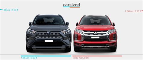 design a interiér outlander vs asx