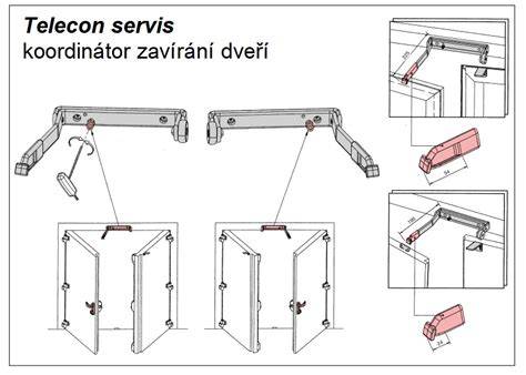Automatické zavírání dveří - vizuální schéma