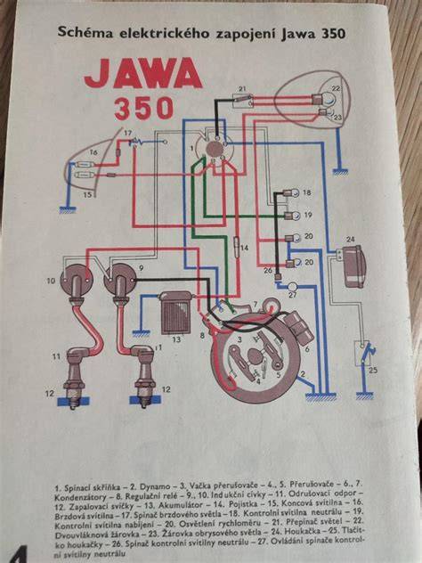 Obrázek: Diagram zapojení stahovacích mechanismů