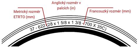 diagram rozměrů pláště a ráfku