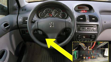 diagram uspořádání dílů na modelu Peugeot 206
