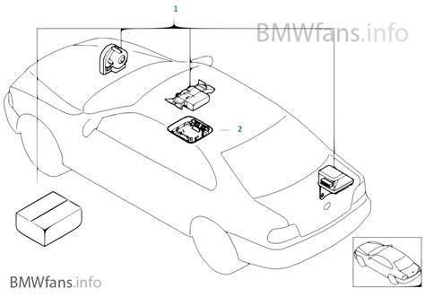 infografika airbagový systém BMW E46