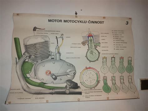 Schéma motoru Z19D a A16XER